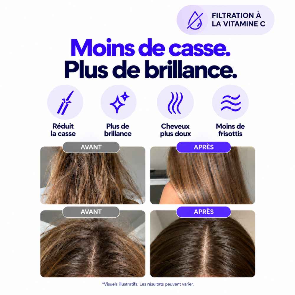 NEREA™ – Filtre de Douche à la Vitamine C Anti-Chlore