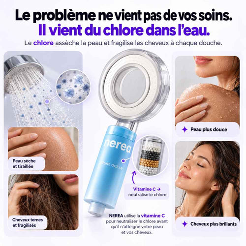 NEREA™ – Filtre de Douche à la Vitamine C Anti-Chlore